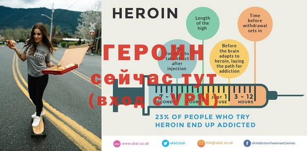 скорость Михайлов